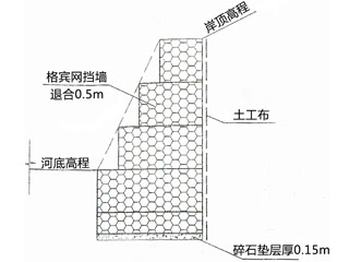 格賓擋墻網(wǎng)